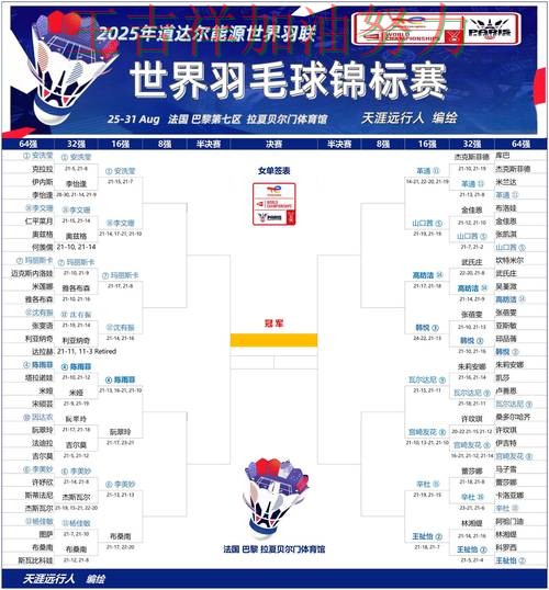 羽毛球公开赛伤病情况更新:热火关键战失利暴露阵容短板 羽毛球公开赛伤病情况更新:热火关键战失利暴露阵容短板