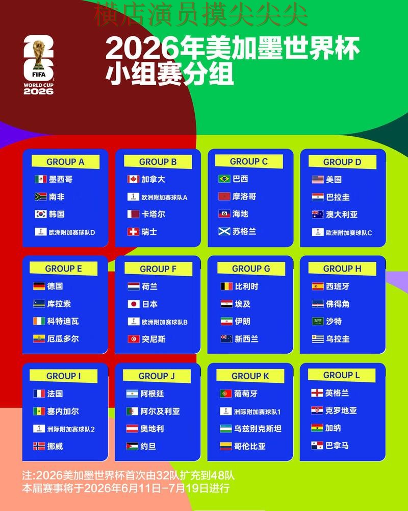 FIFA World Cup 2026期间热门世界杯竞猜平台全面分析与直播入口分析 FIFA World Cup 2026期间热门世界杯竞猜平台全面分析与直播入口分析