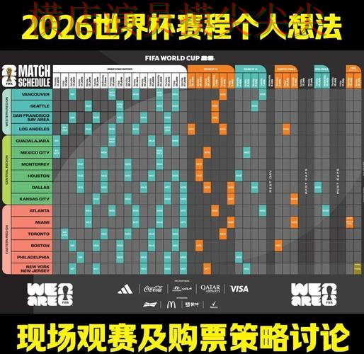 FIFA World Cup 2026期间热门世界杯竞猜平台全面分析与直播入口分析 FIFA World Cup 2026期间热门世界杯竞猜平台全面分析与直播入口分析
